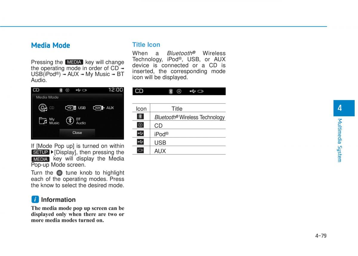 Hyundai Tucson III 3 owners manual / page 342