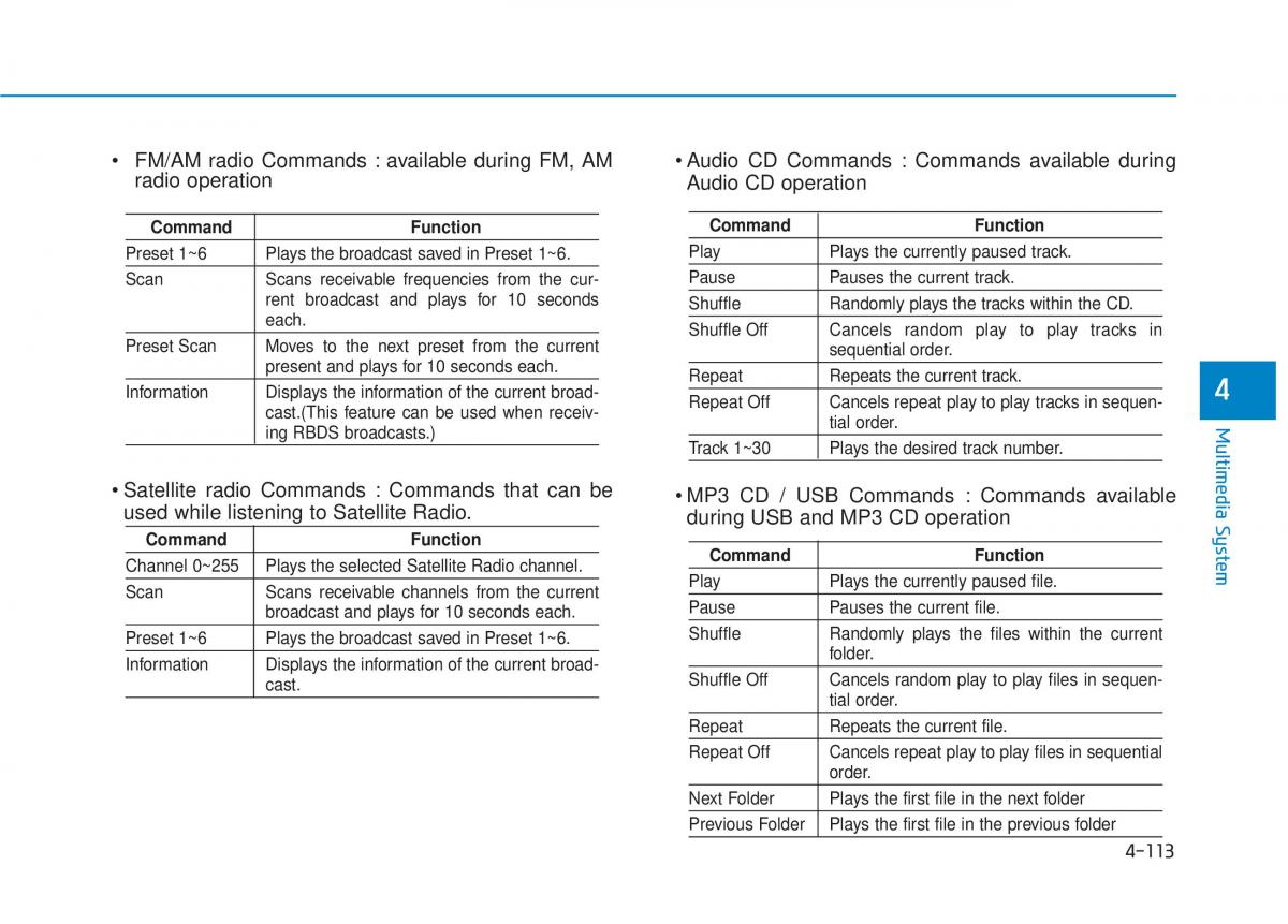 Hyundai Tucson III 3 owners manual / page 376