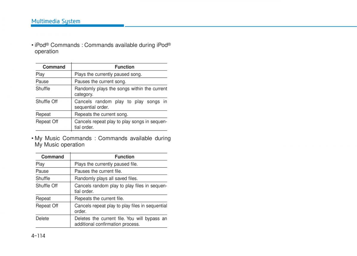 Hyundai Tucson III 3 owners manual / page 377