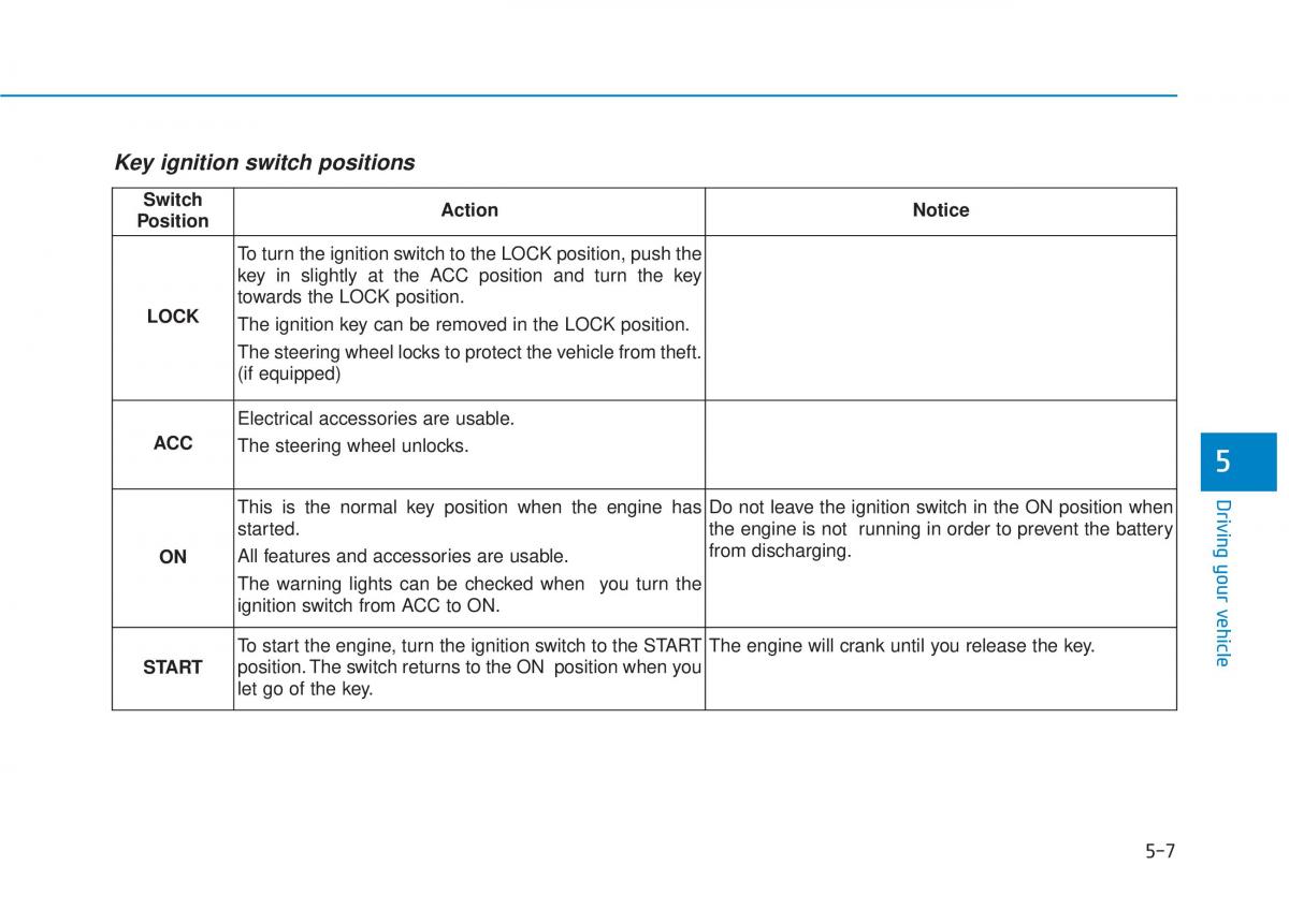 Hyundai Tucson III 3 owners manual / page 391