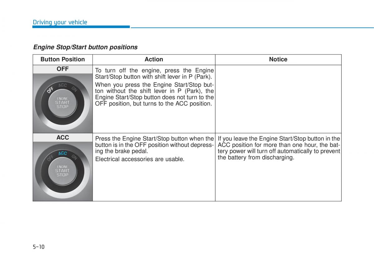 Hyundai Tucson III 3 owners manual / page 394