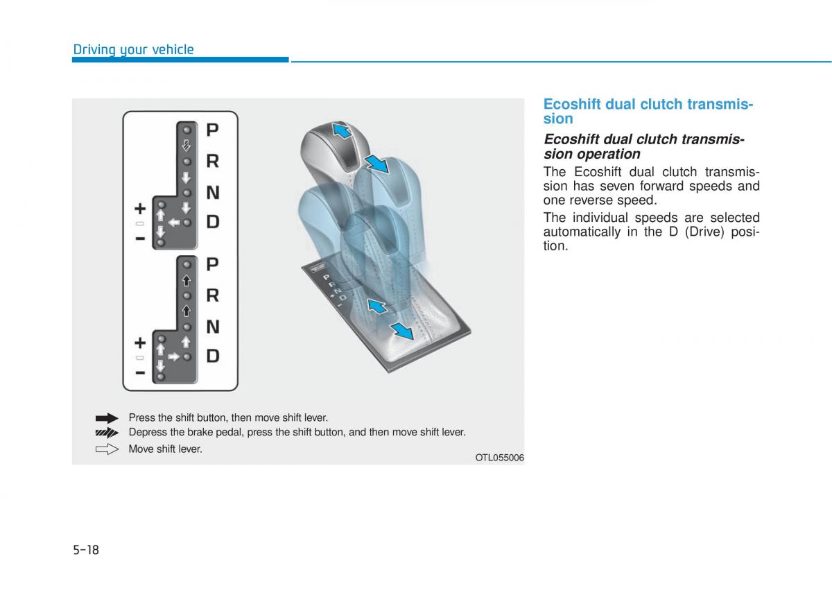 Hyundai Tucson III 3 owners manual / page 402