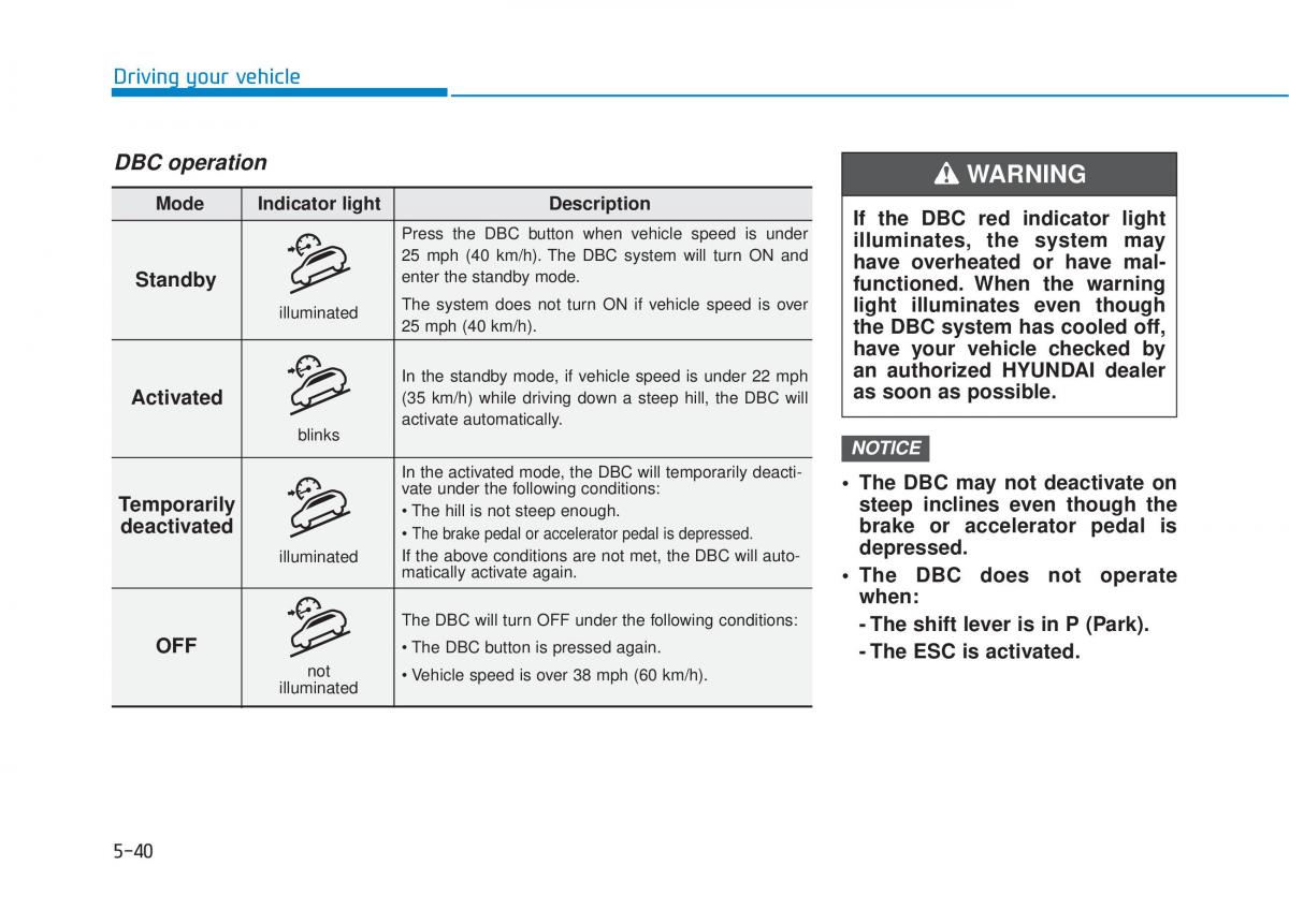 Hyundai Tucson III 3 owners manual / page 424