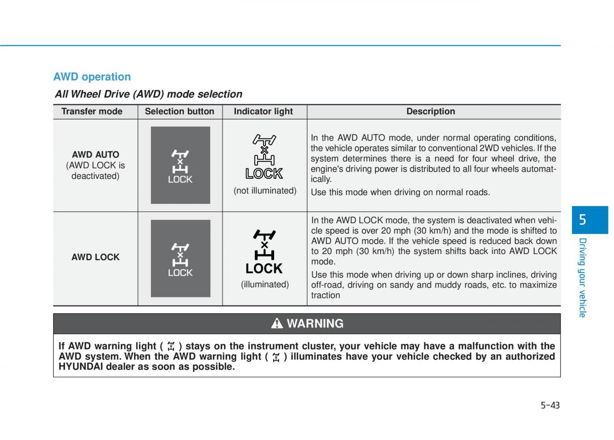 Hyundai Tucson III 3 owners manual / page 427