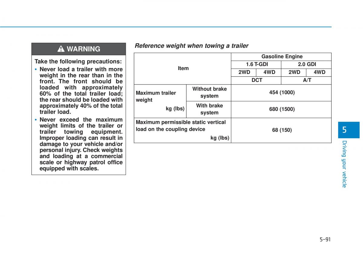 Hyundai Tucson III 3 owners manual / page 475