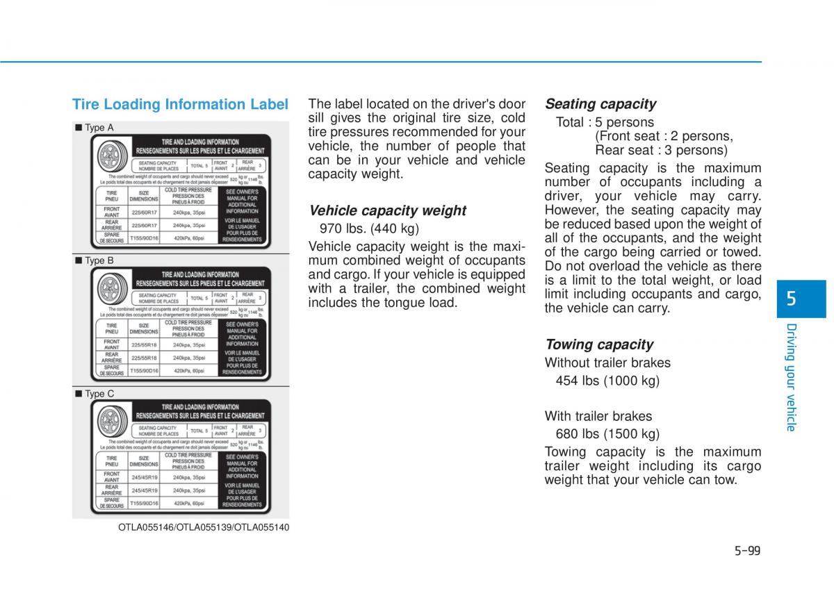 Hyundai Tucson III 3 owners manual / page 483