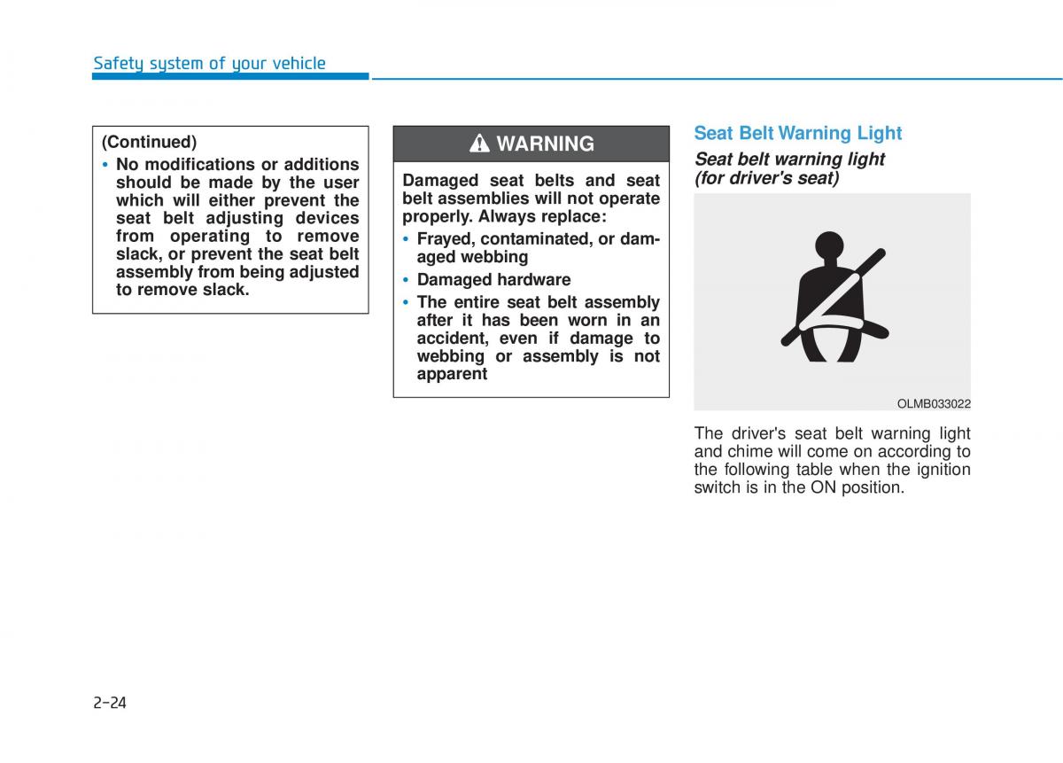 Hyundai Tucson III 3 owners manual / page 51