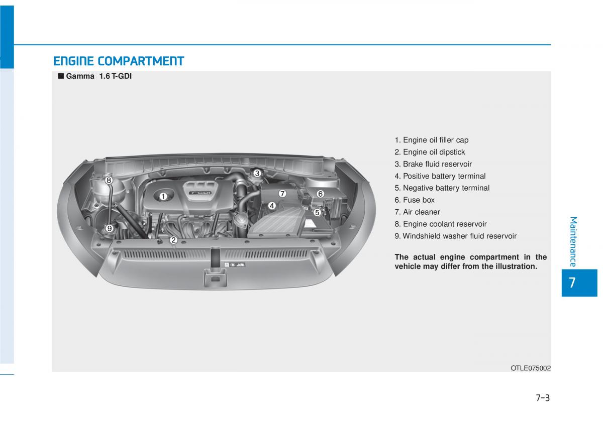 Hyundai Tucson III 3 owners manual / page 516