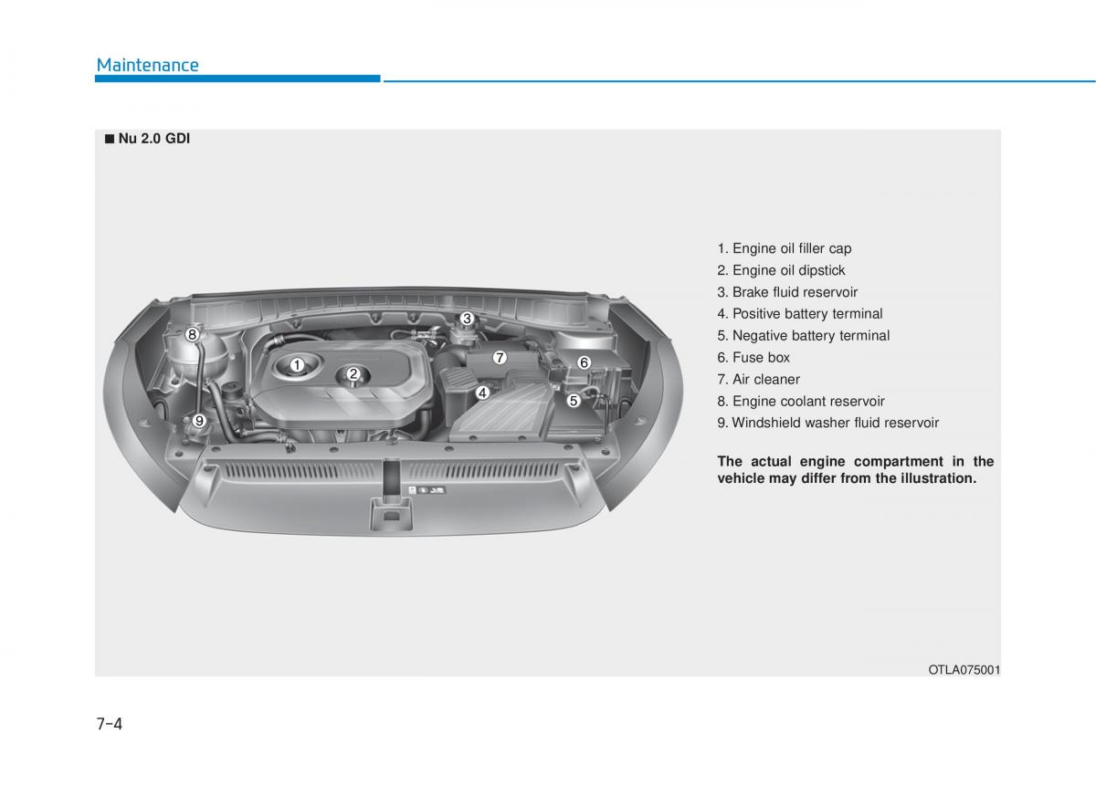 Hyundai Tucson III 3 owners manual / page 517