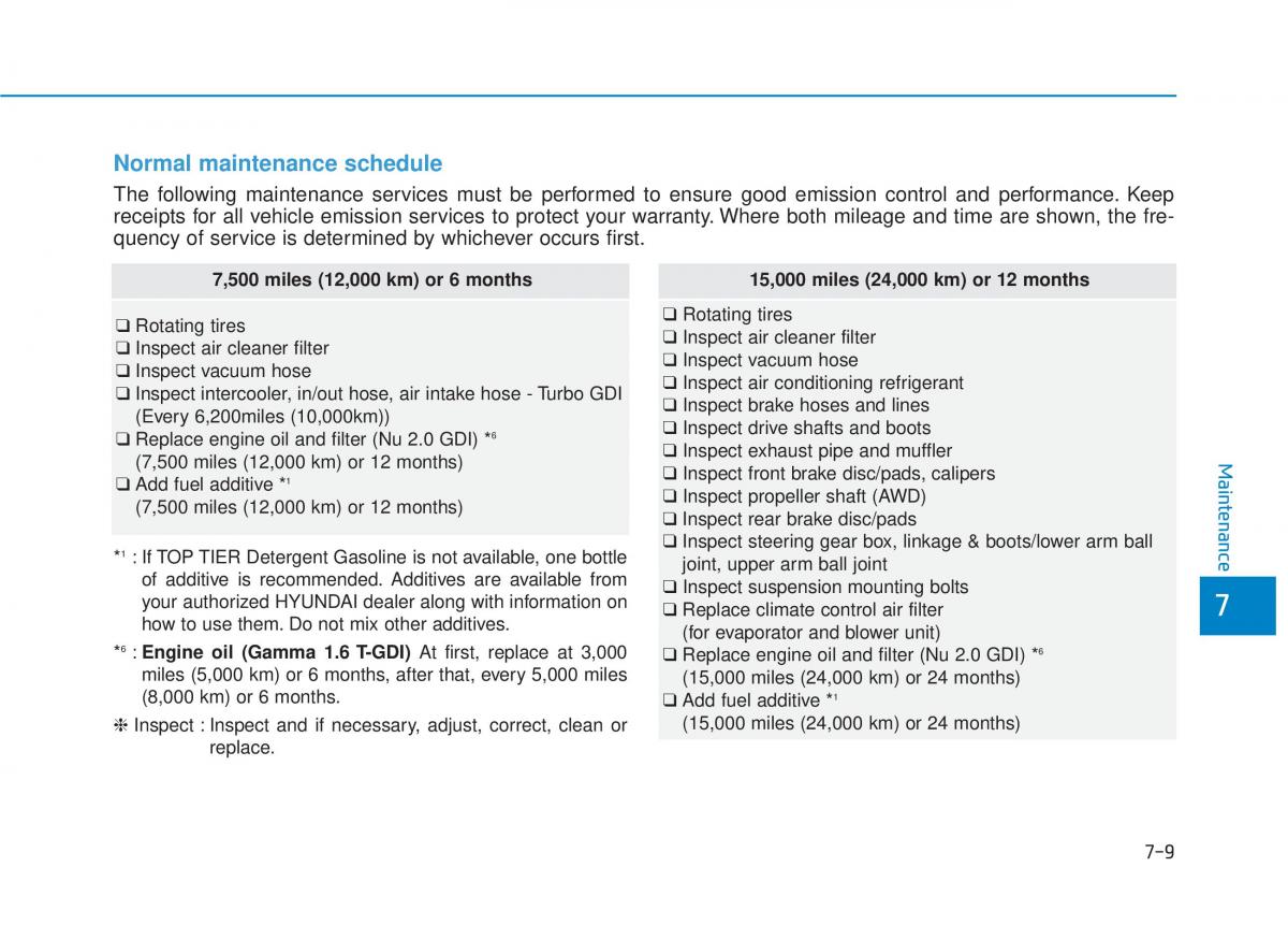 Hyundai Tucson III 3 owners manual / page 522