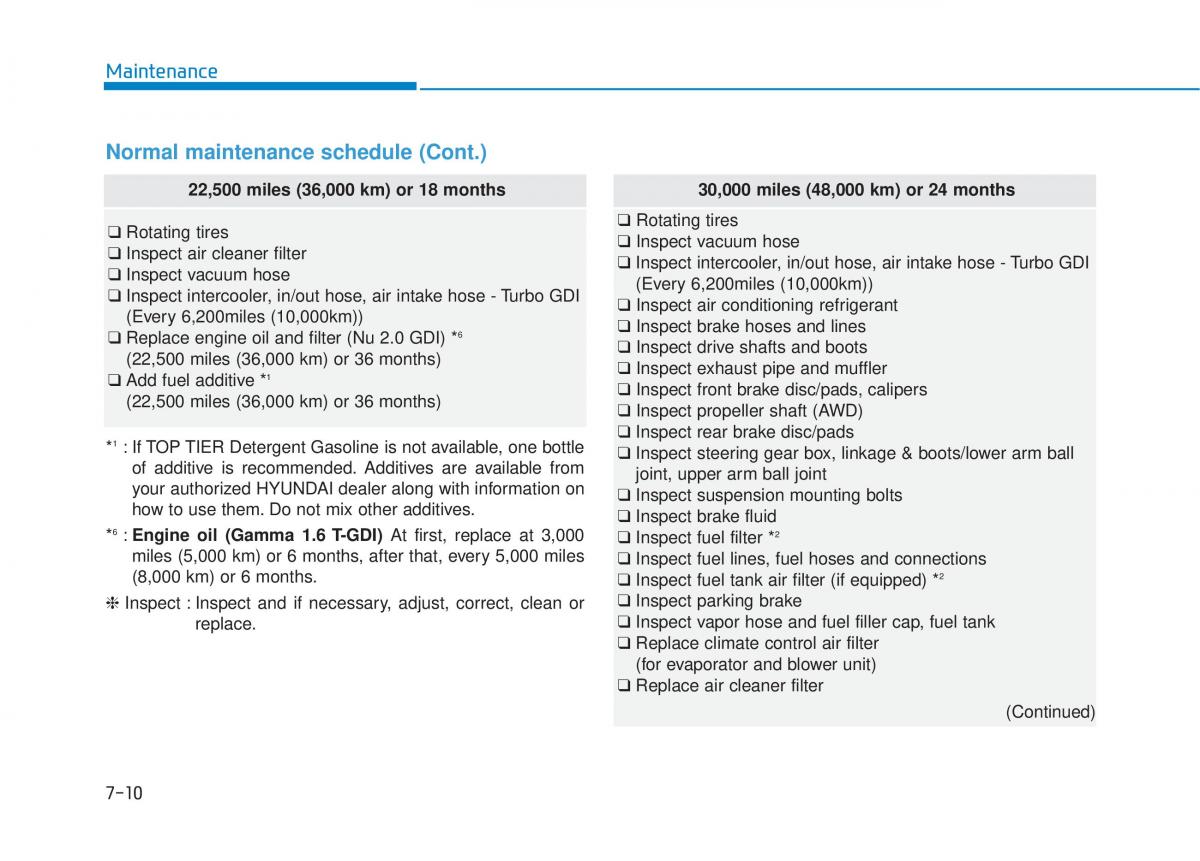 Hyundai Tucson III 3 owners manual / page 523