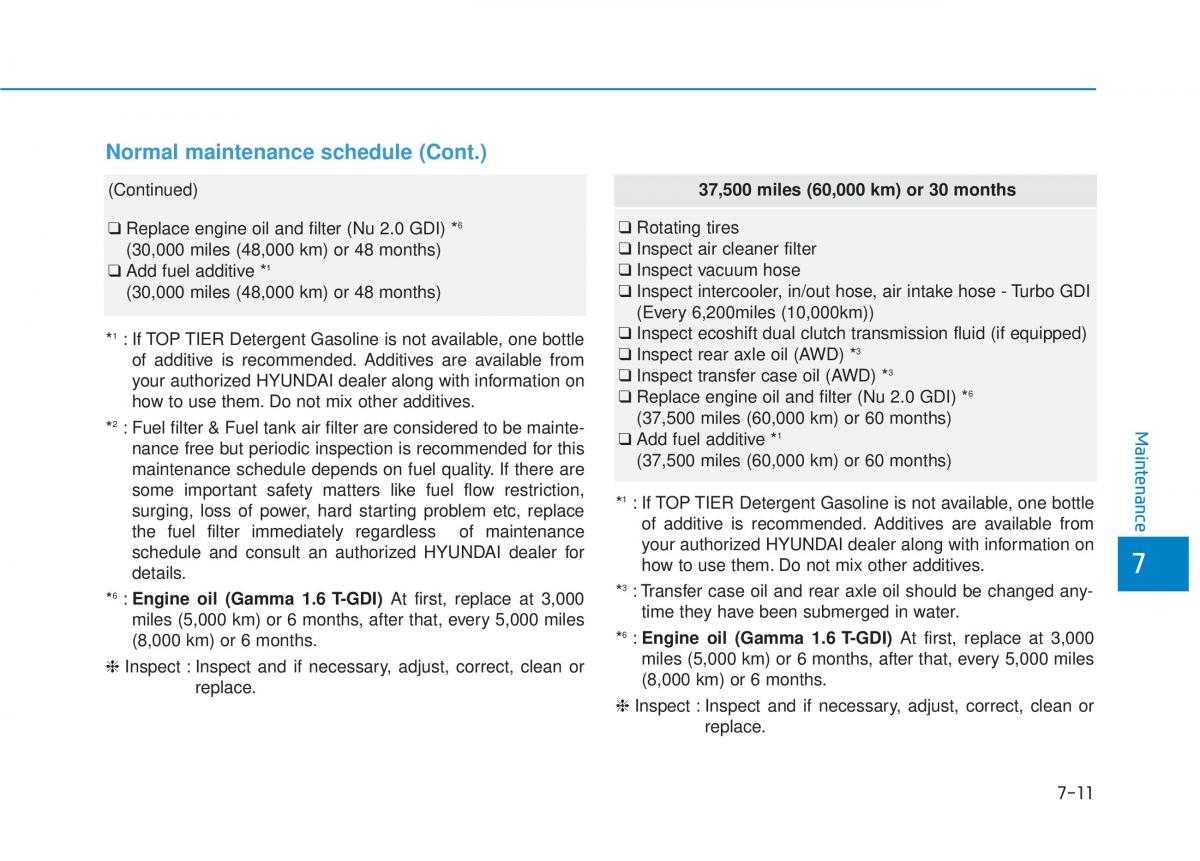 Hyundai Tucson III 3 owners manual / page 524