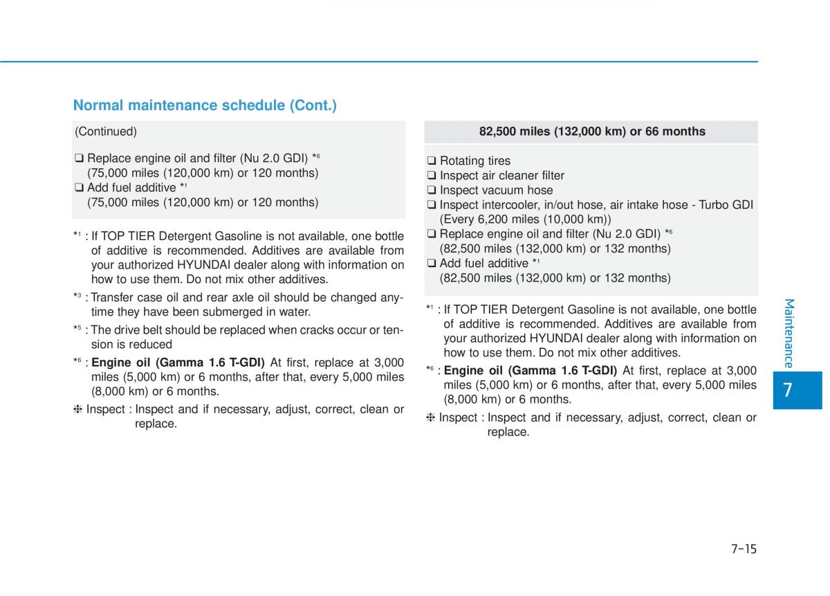 Hyundai Tucson III 3 owners manual / page 528