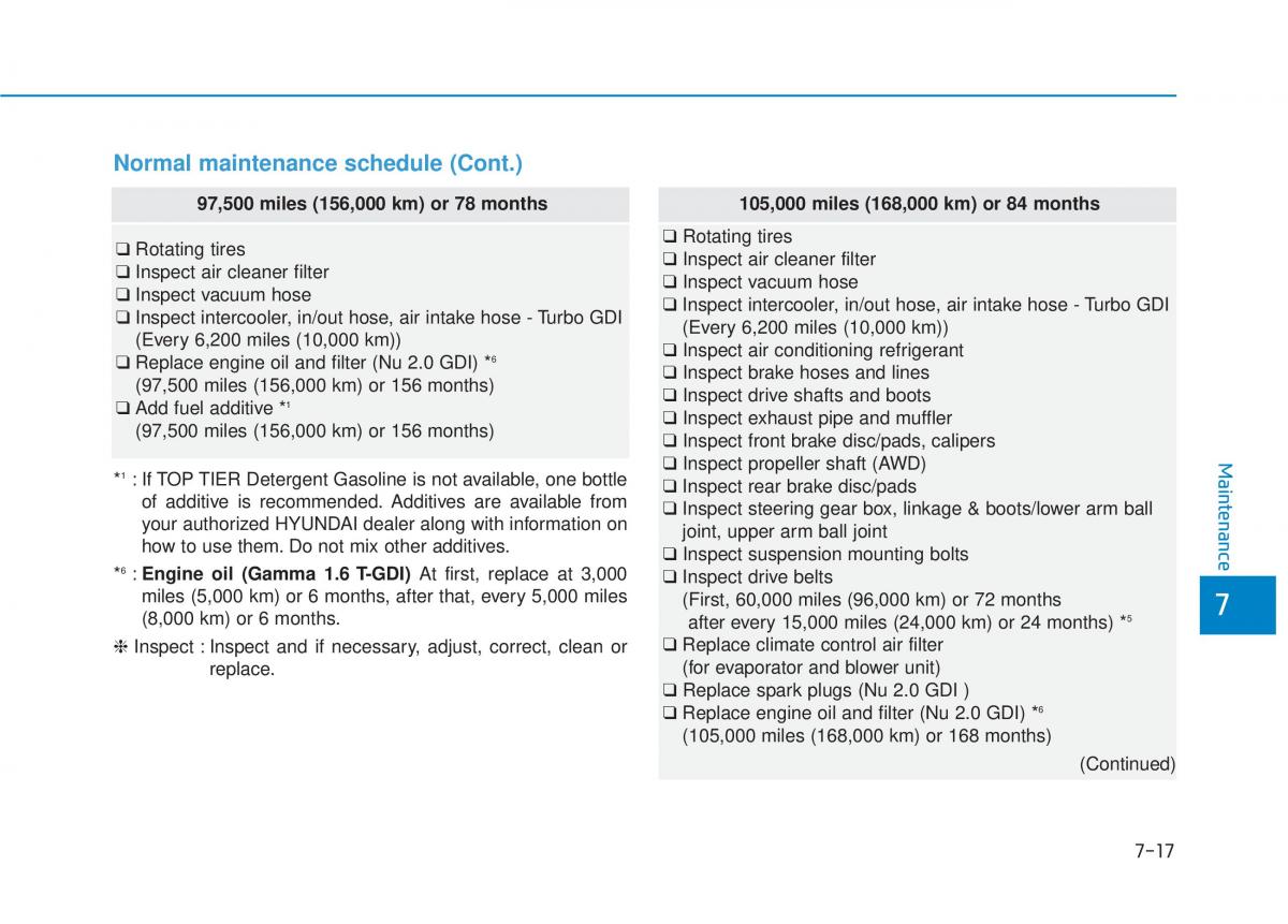 Hyundai Tucson III 3 owners manual / page 530