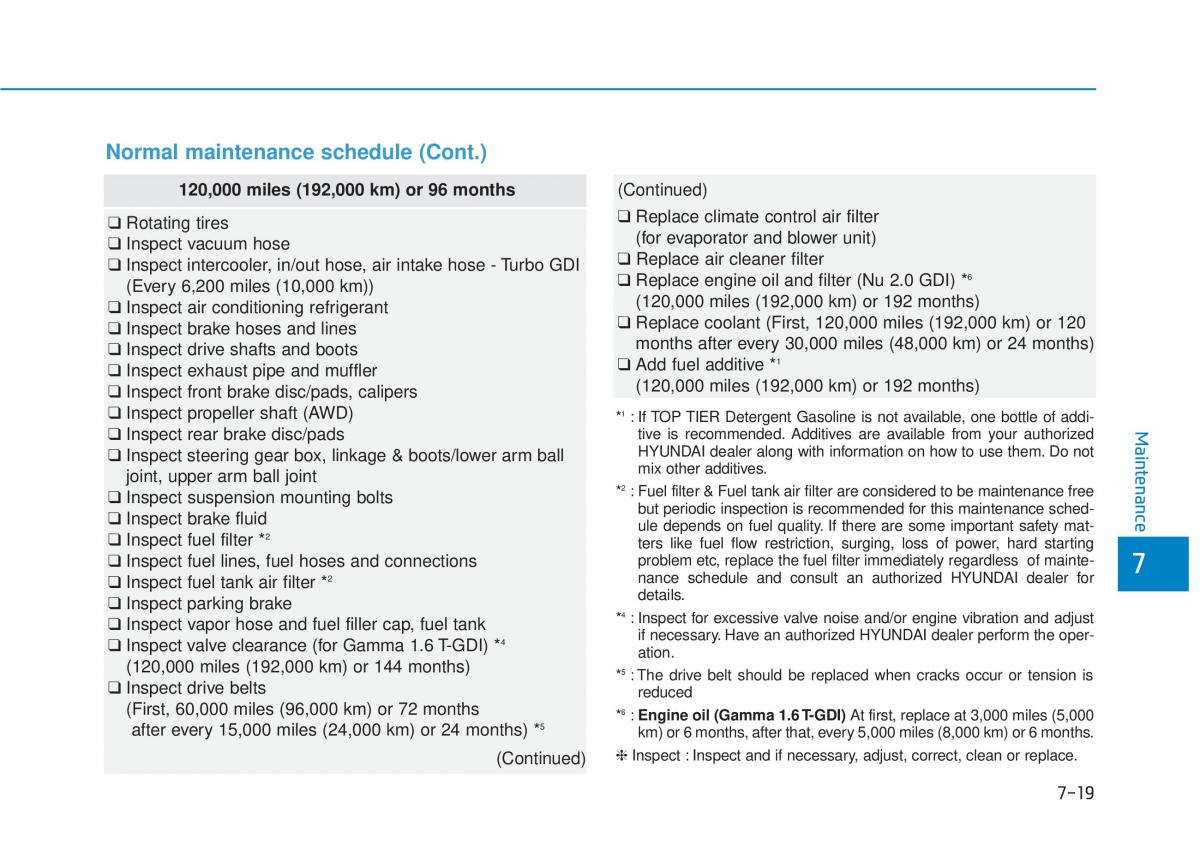 Hyundai Tucson III 3 owners manual / page 532