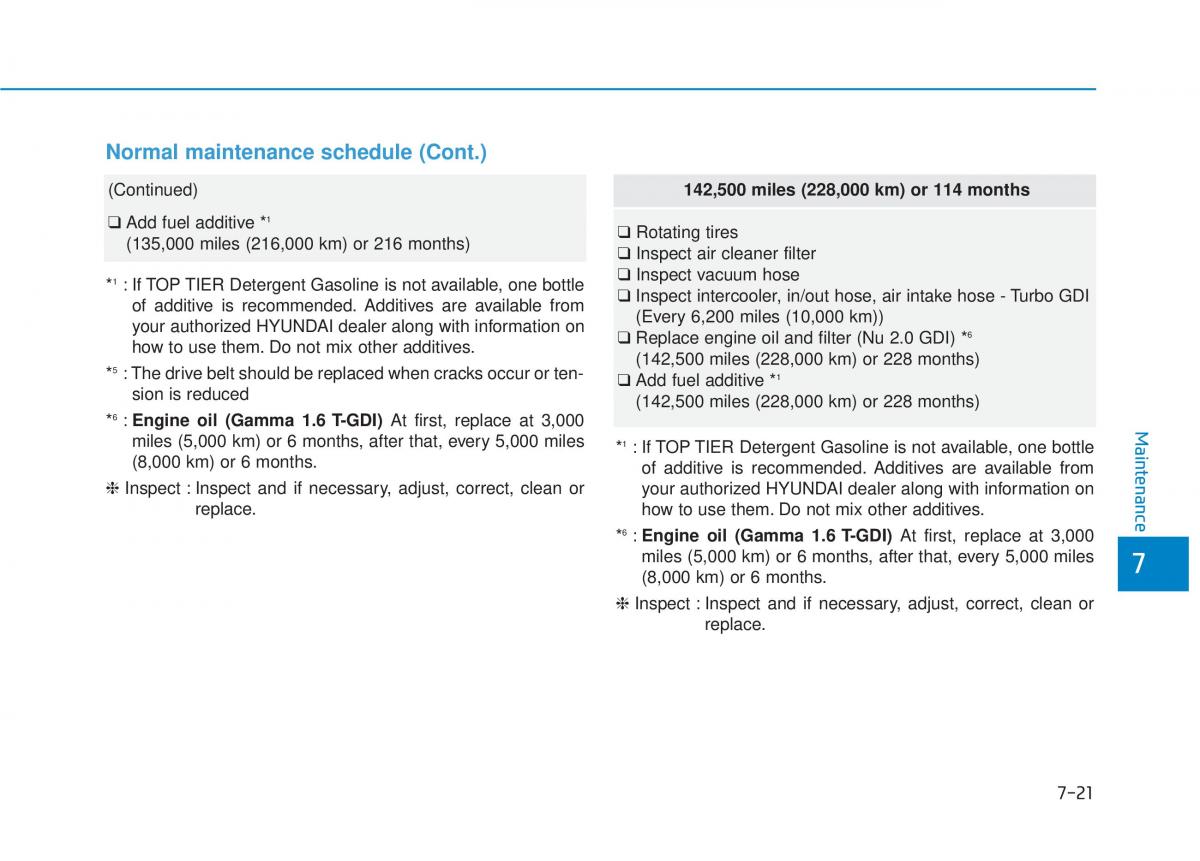 Hyundai Tucson III 3 owners manual / page 534