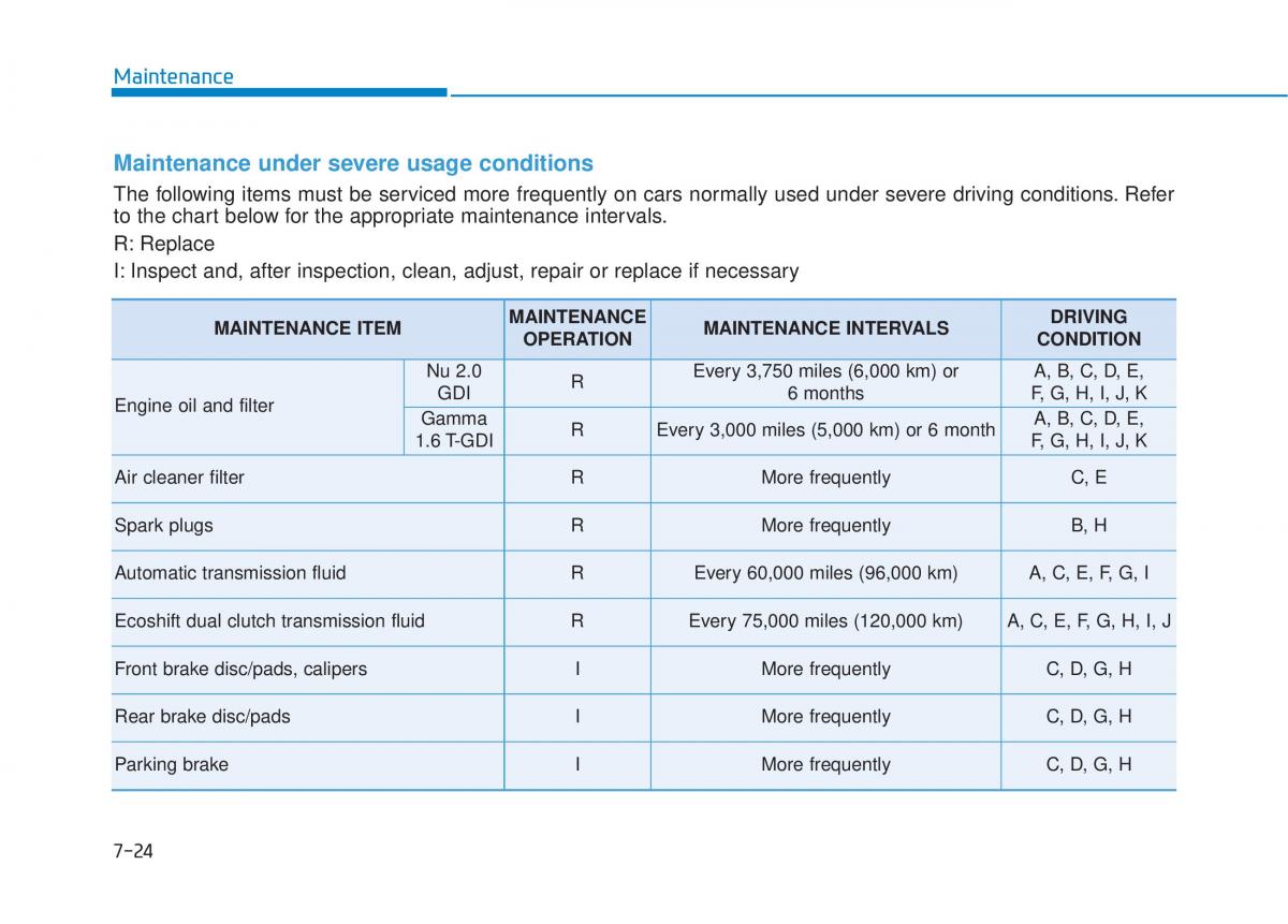 Hyundai Tucson III 3 owners manual / page 537