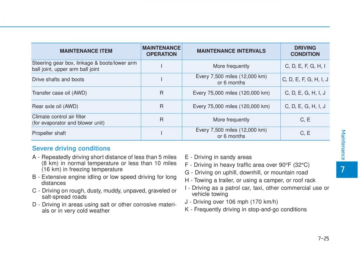 Hyundai Tucson III 3 owners manual / page 538