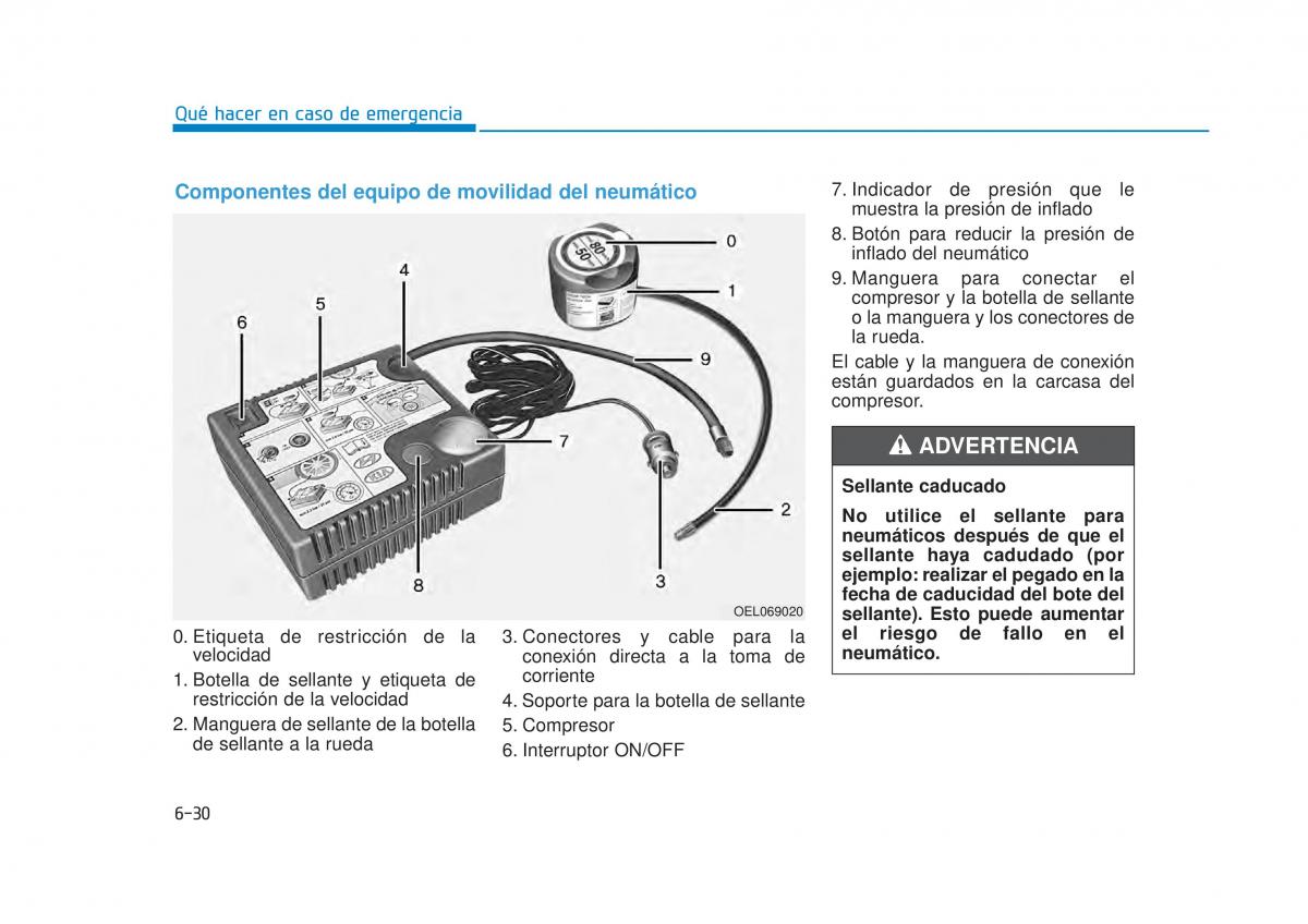 Hyundai Tucson III 3 manual del propietario / page 563