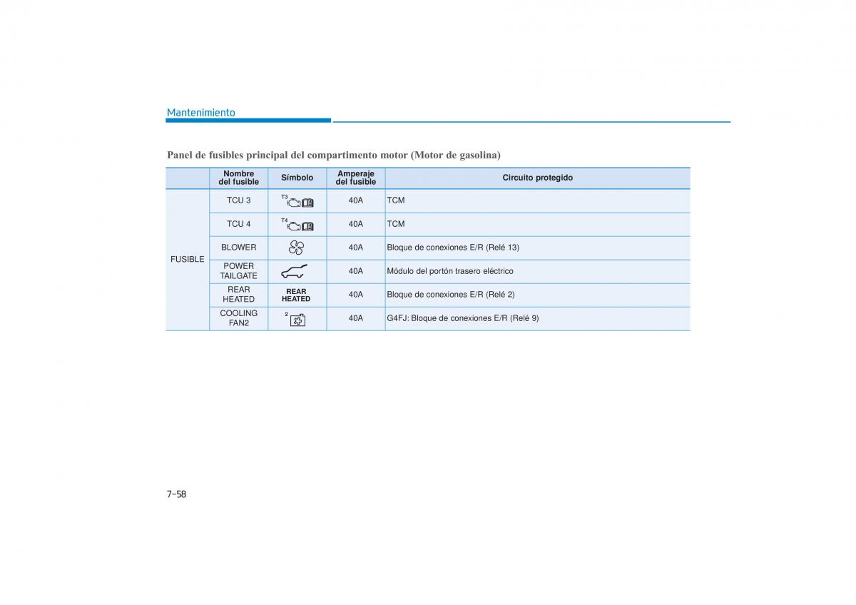 Hyundai Tucson III 3 manual del propietario / page 631