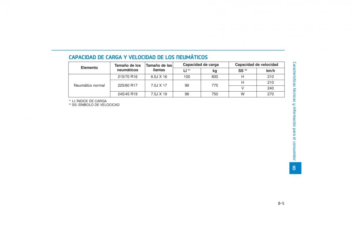 Hyundai Tucson III 3 manual del propietario / page 671