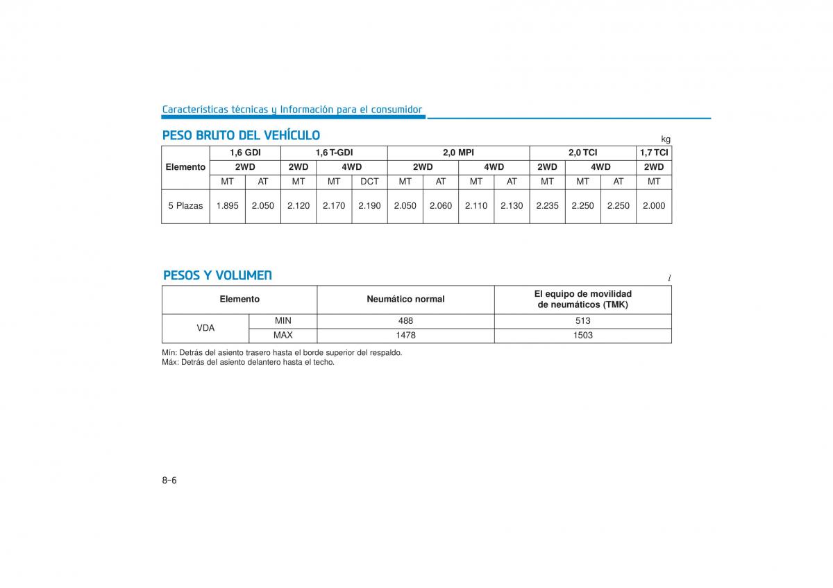 Hyundai Tucson III 3 manual del propietario / page 672