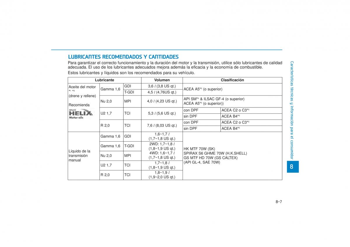 Hyundai Tucson III 3 manual del propietario / page 673