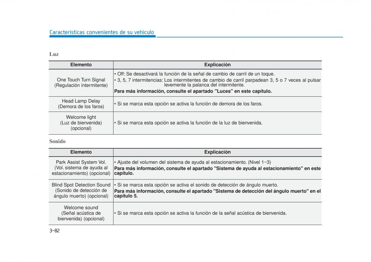 Hyundai Tucson III 3 manual del propietario / page 192