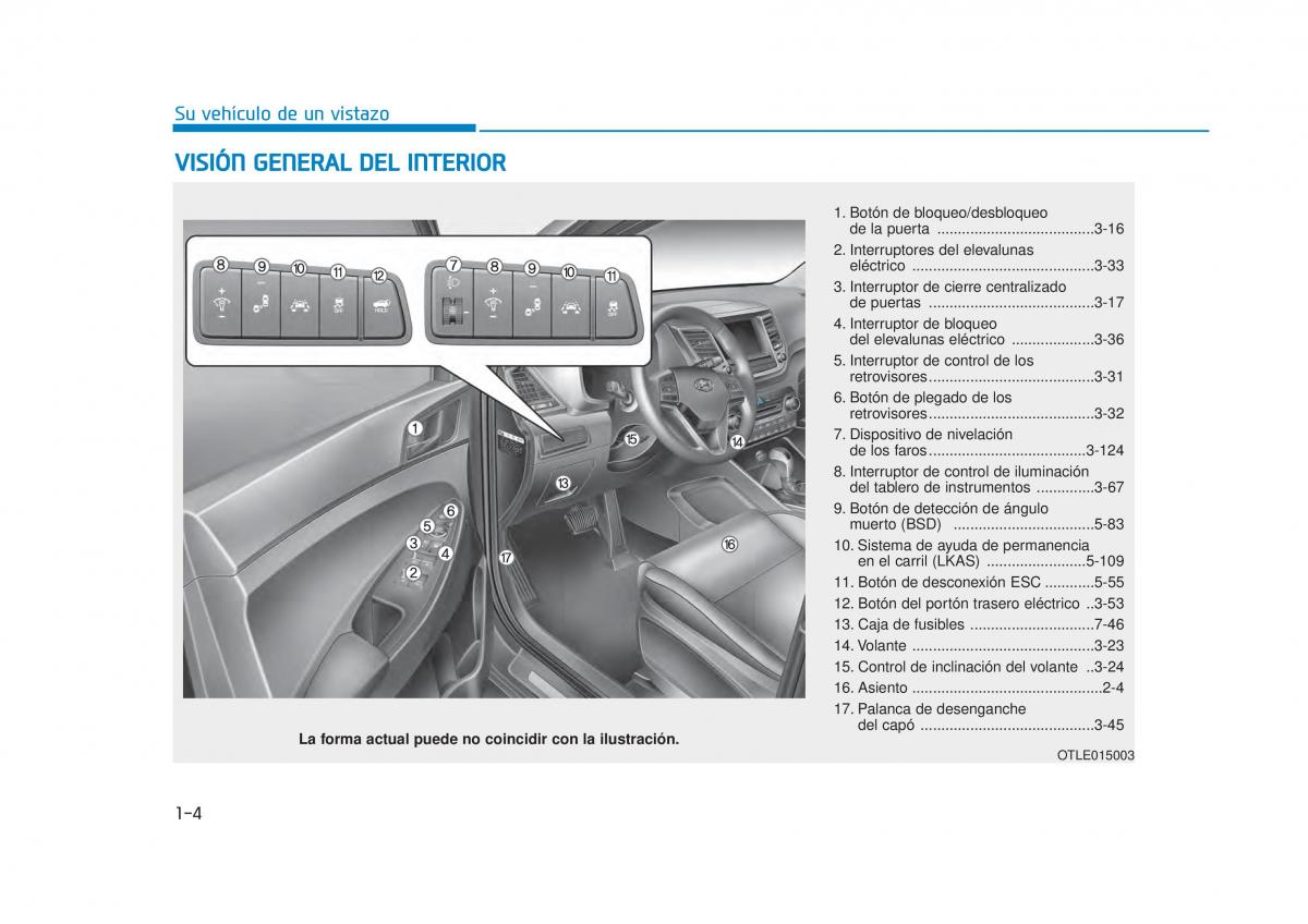 Hyundai Tucson III 3 manual del propietario / page 27