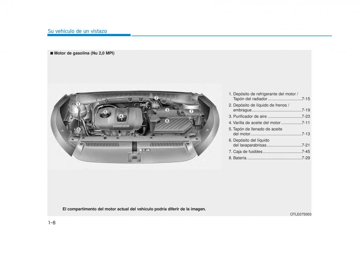 Hyundai Tucson III 3 manual del propietario / page 31