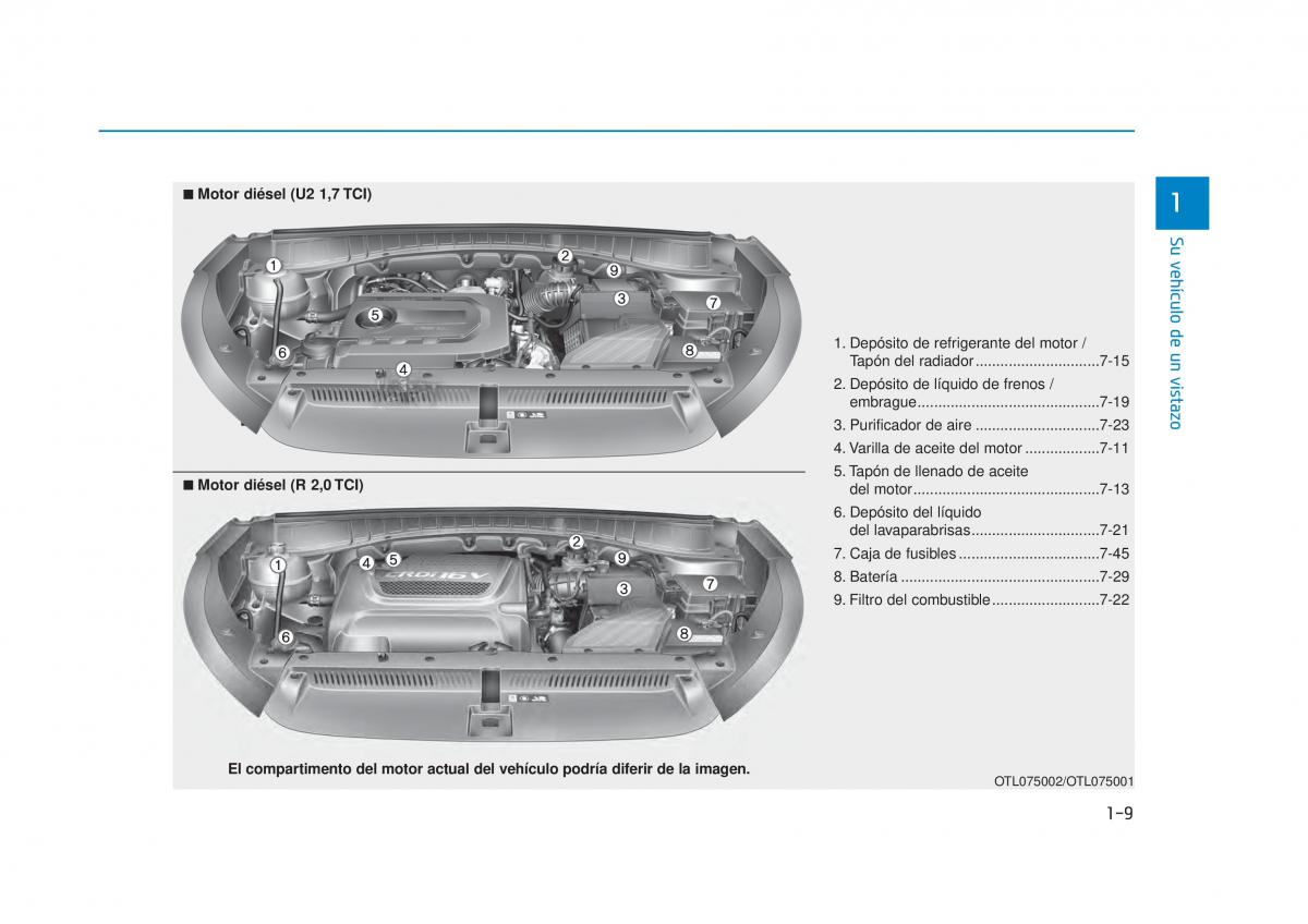 Hyundai Tucson III 3 manual del propietario / page 32