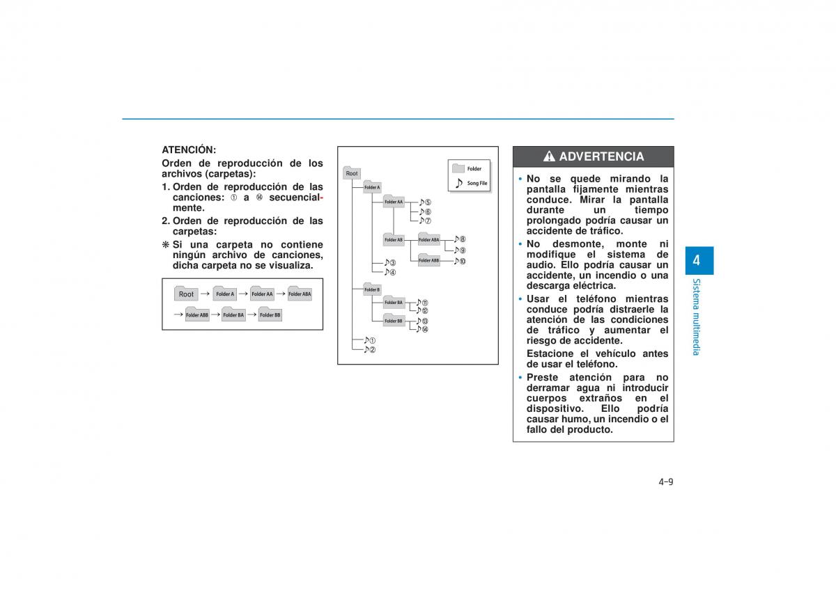 Hyundai Tucson III 3 manual del propietario / page 336