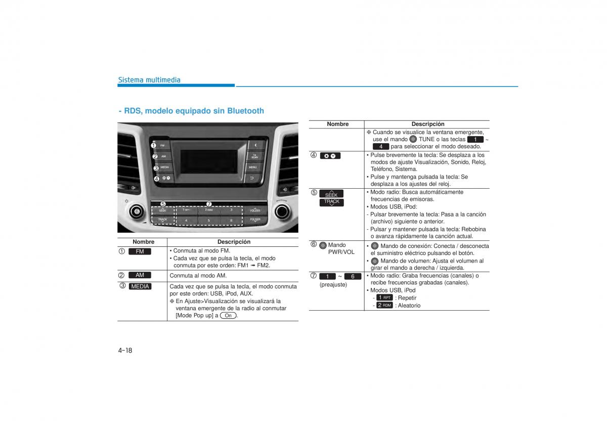 Hyundai Tucson III 3 manual del propietario / page 345