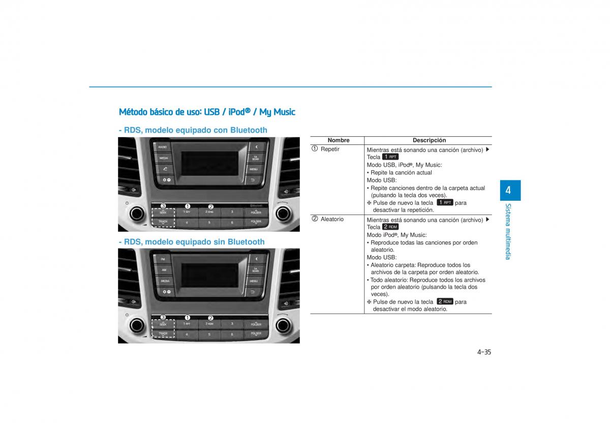 Hyundai Tucson III 3 manual del propietario / page 362