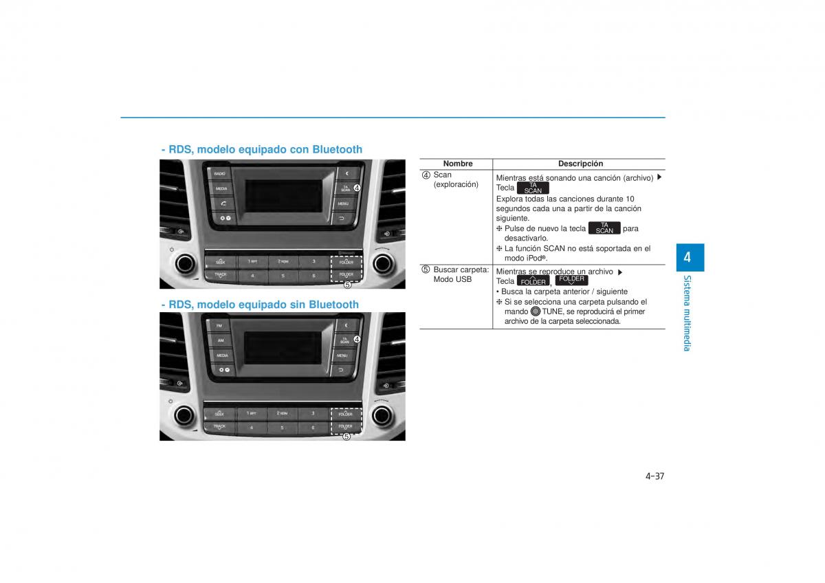 Hyundai Tucson III 3 manual del propietario / page 364