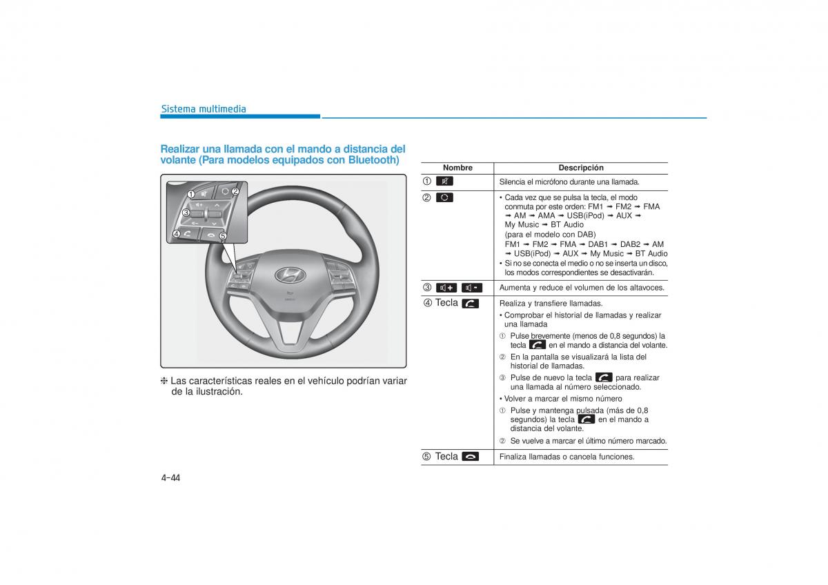 Hyundai Tucson III 3 manual del propietario / page 371