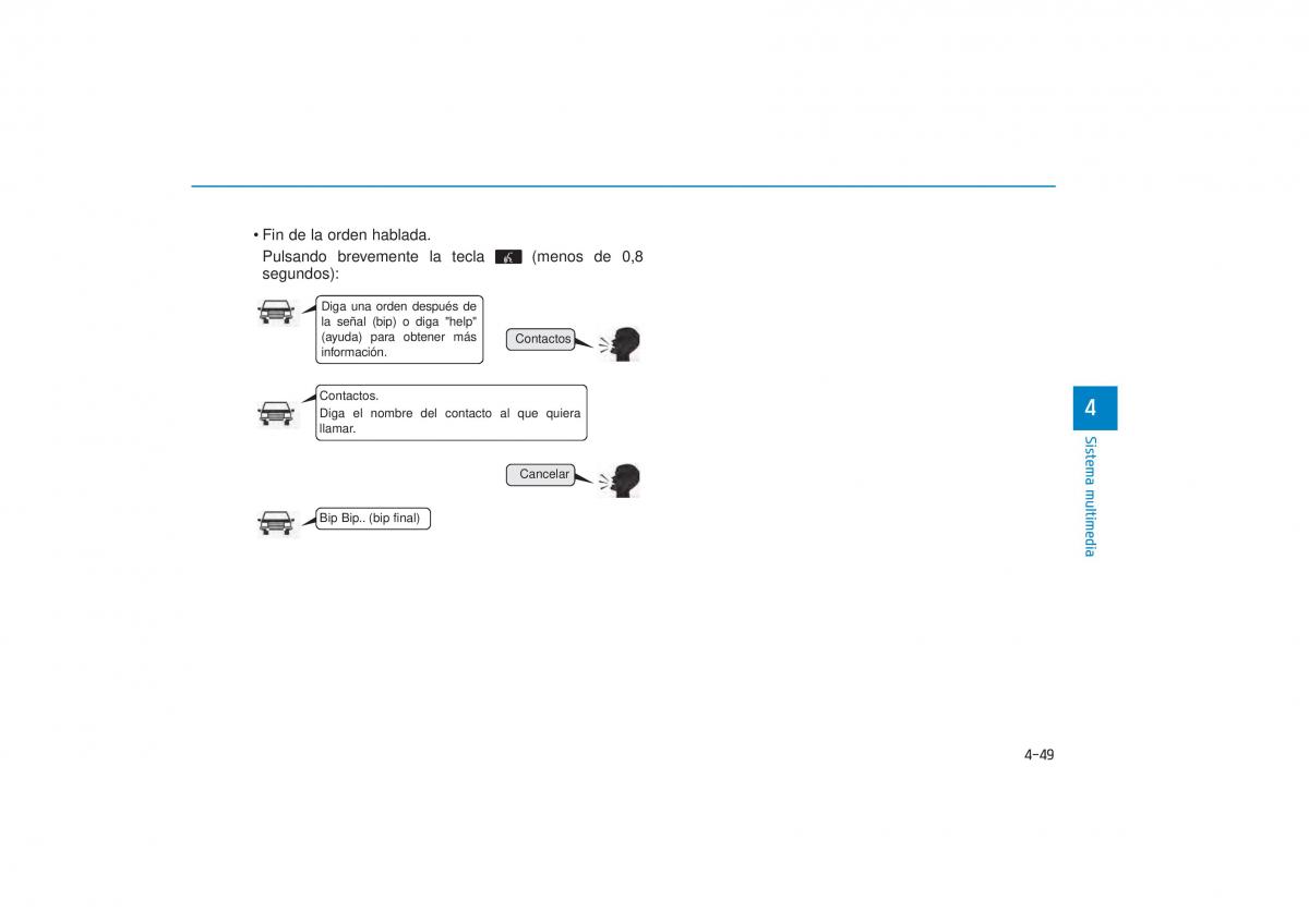 Hyundai Tucson III 3 manual del propietario / page 376