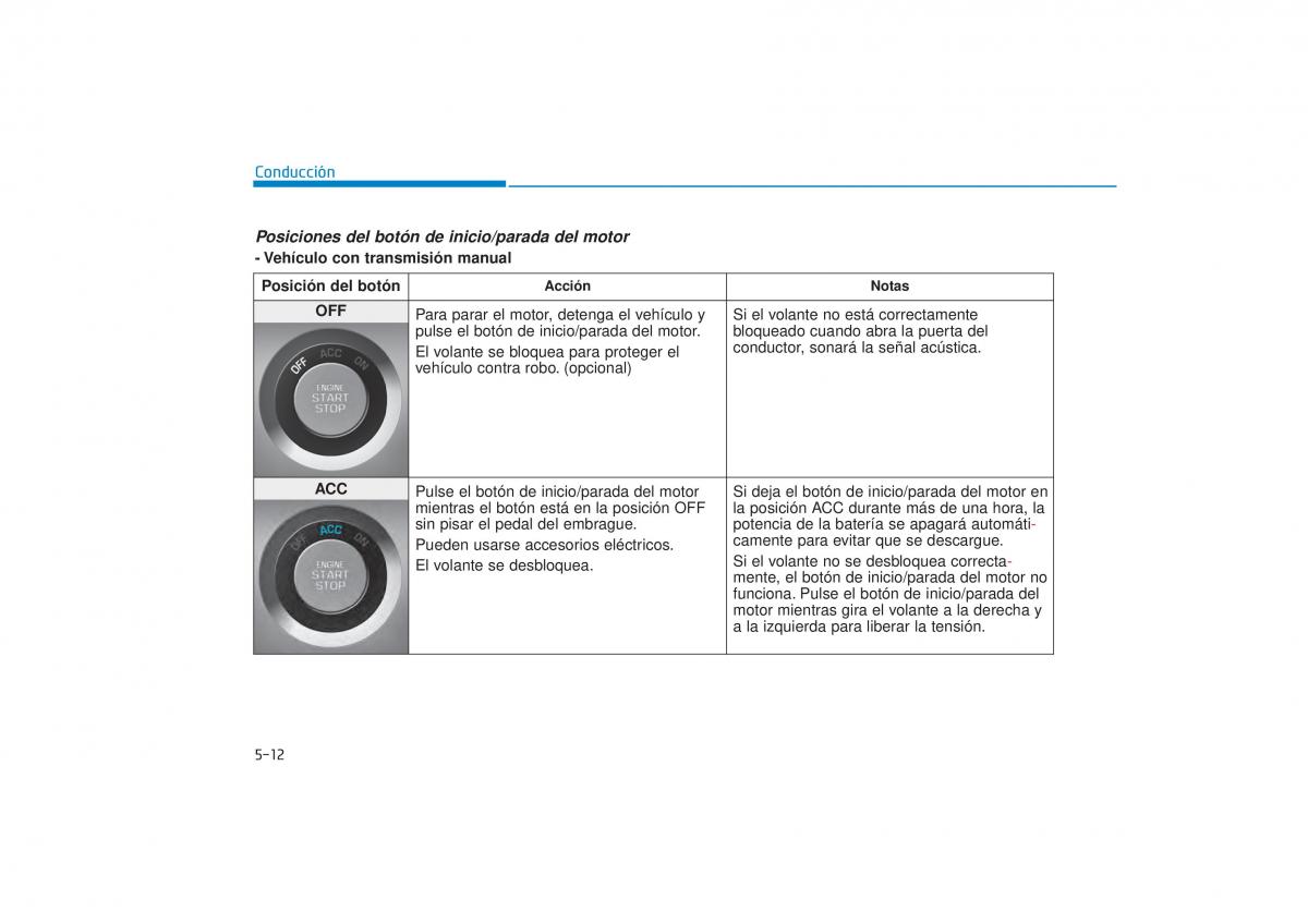 Hyundai Tucson III 3 manual del propietario / page 392