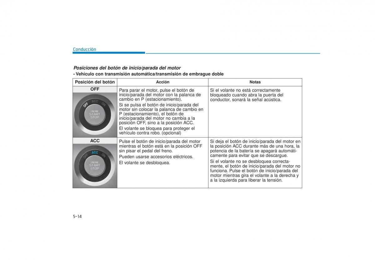 Hyundai Tucson III 3 manual del propietario / page 394