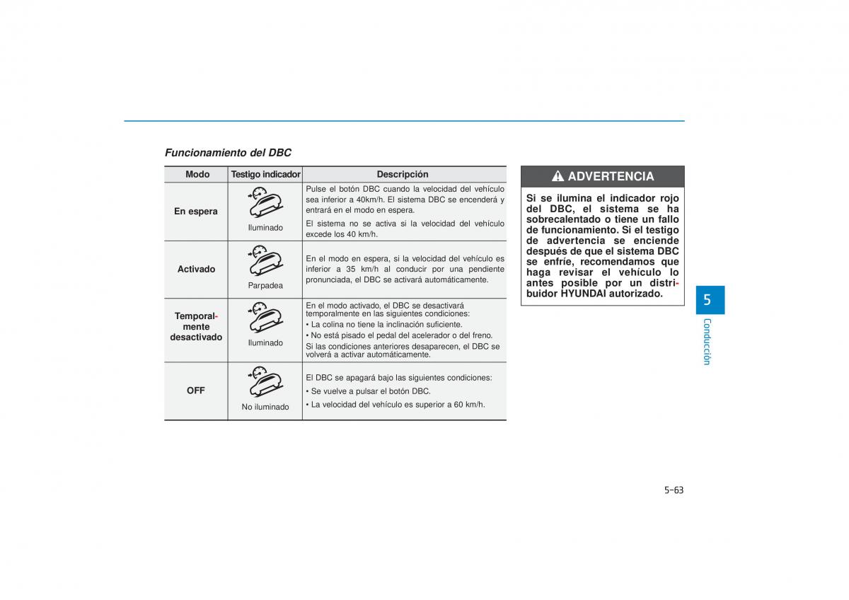 Hyundai Tucson III 3 manual del propietario / page 443