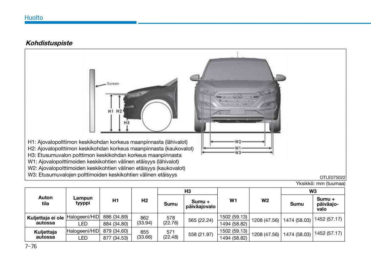 Hyundai Tucson III 3 omistajan kasikirja / page 611