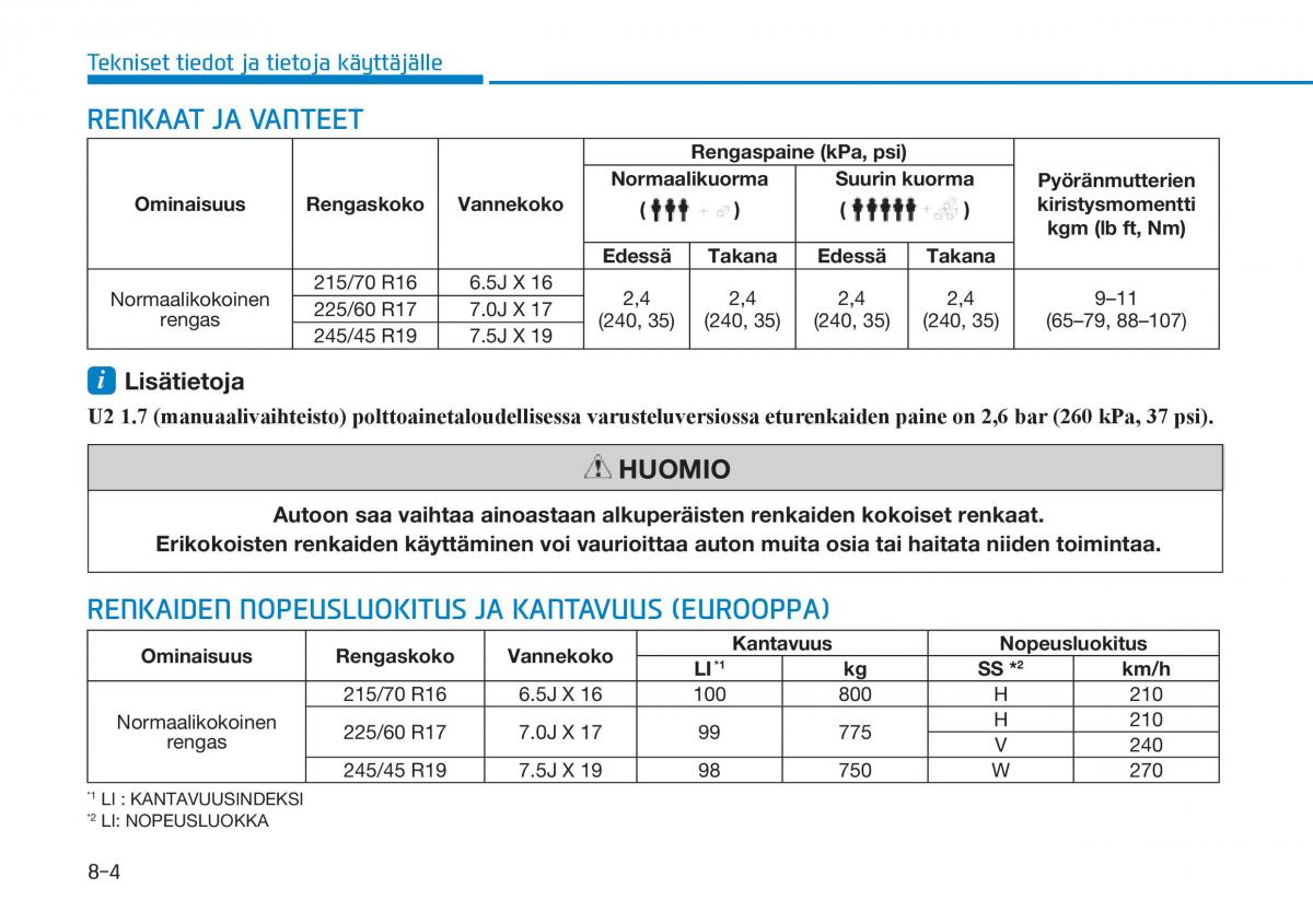 Hyundai Tucson III 3 omistajan kasikirja / page 636