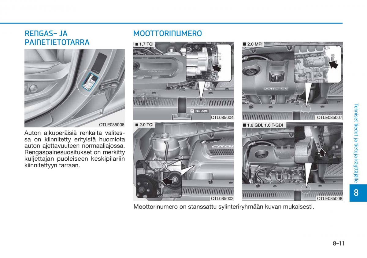 Hyundai Tucson III 3 omistajan kasikirja / page 643