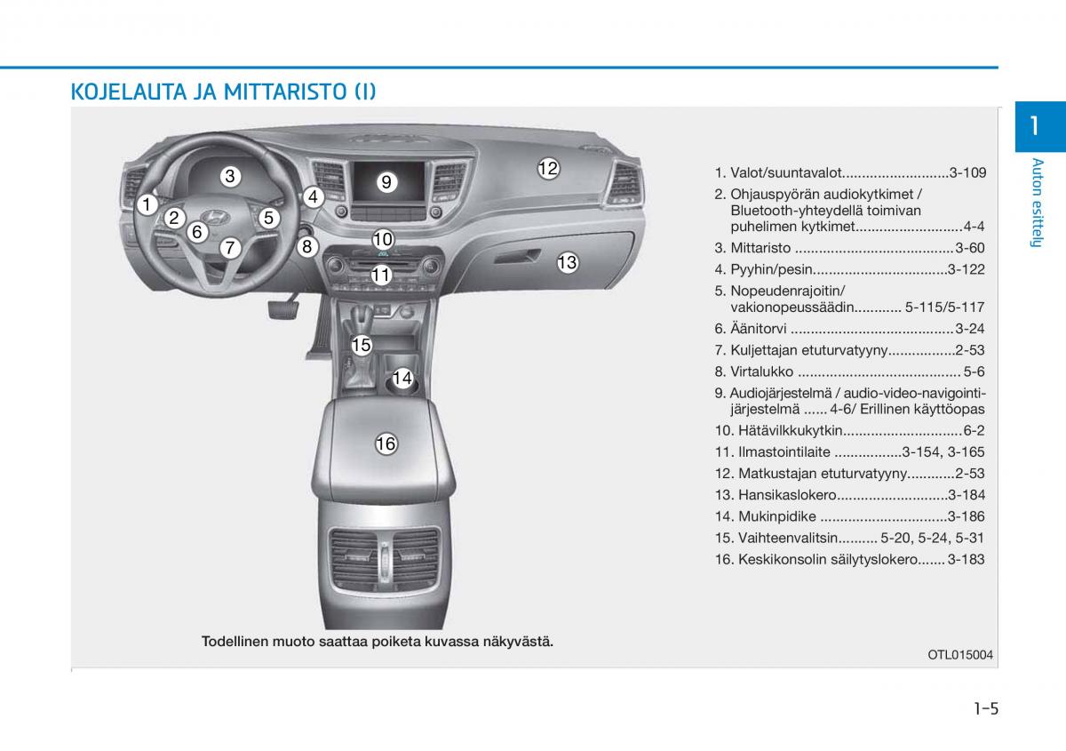 Hyundai Tucson III 3 omistajan kasikirja / page 28