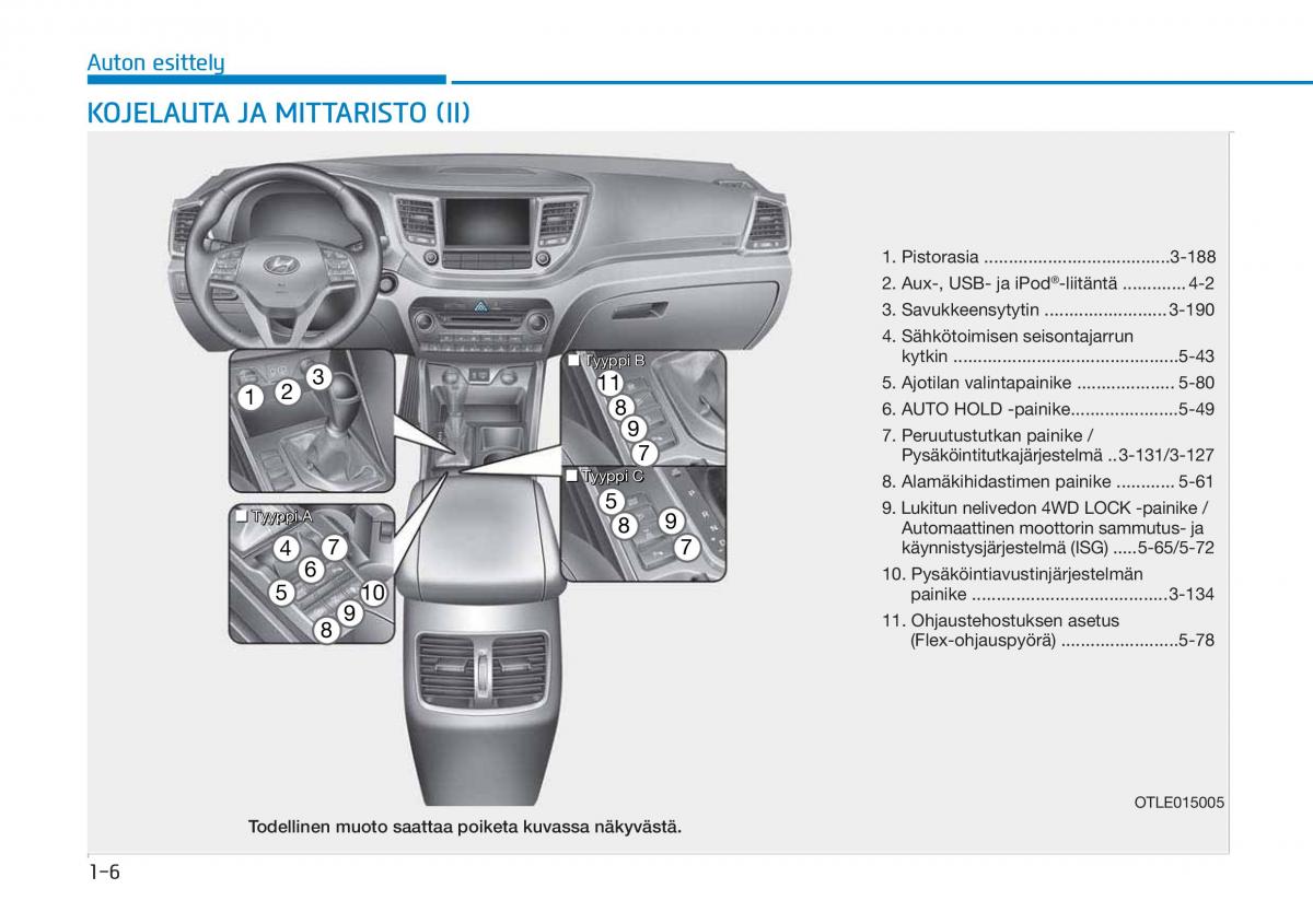 Hyundai Tucson III 3 omistajan kasikirja / page 29