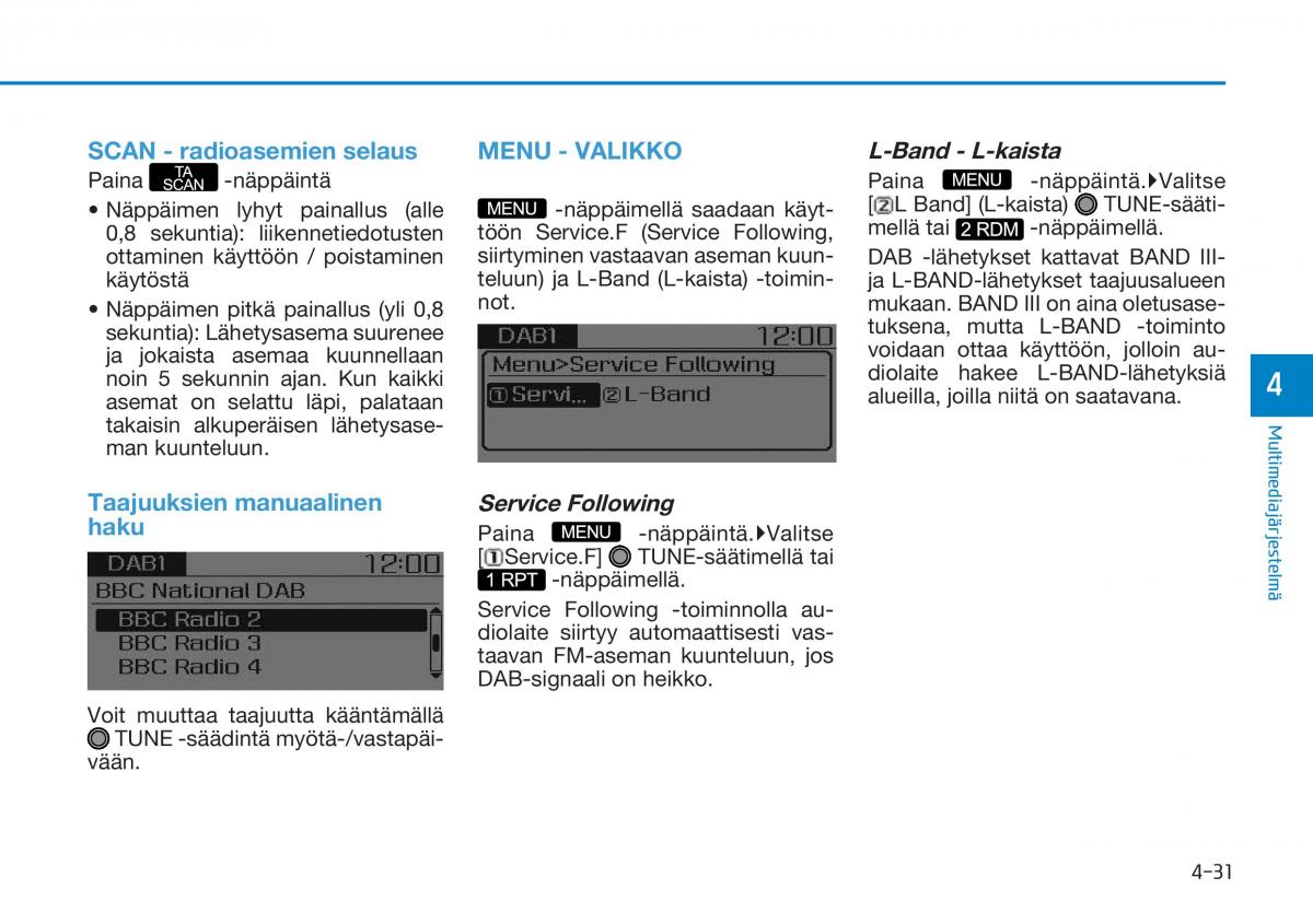 Hyundai Tucson III 3 omistajan kasikirja / page 334