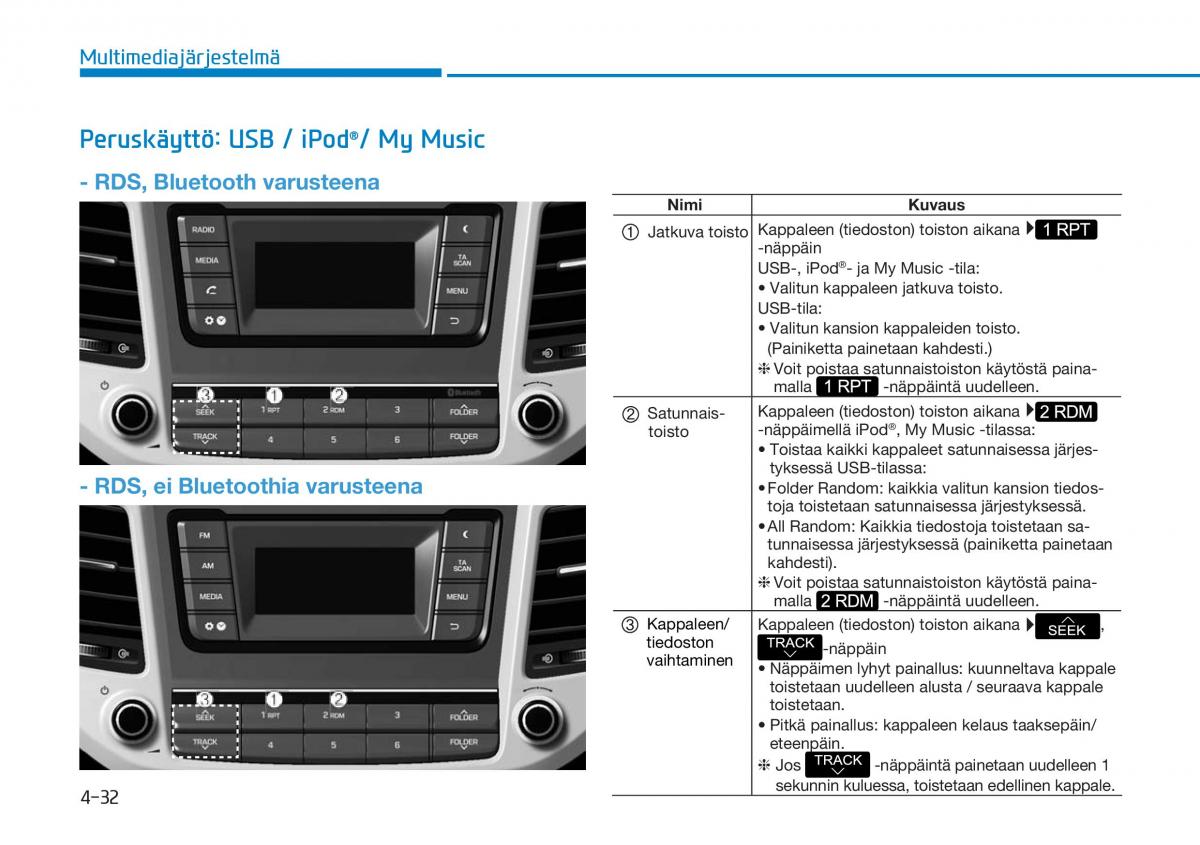 Hyundai Tucson III 3 omistajan kasikirja / page 335