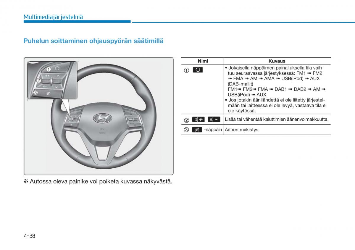 Hyundai Tucson III 3 omistajan kasikirja / page 341