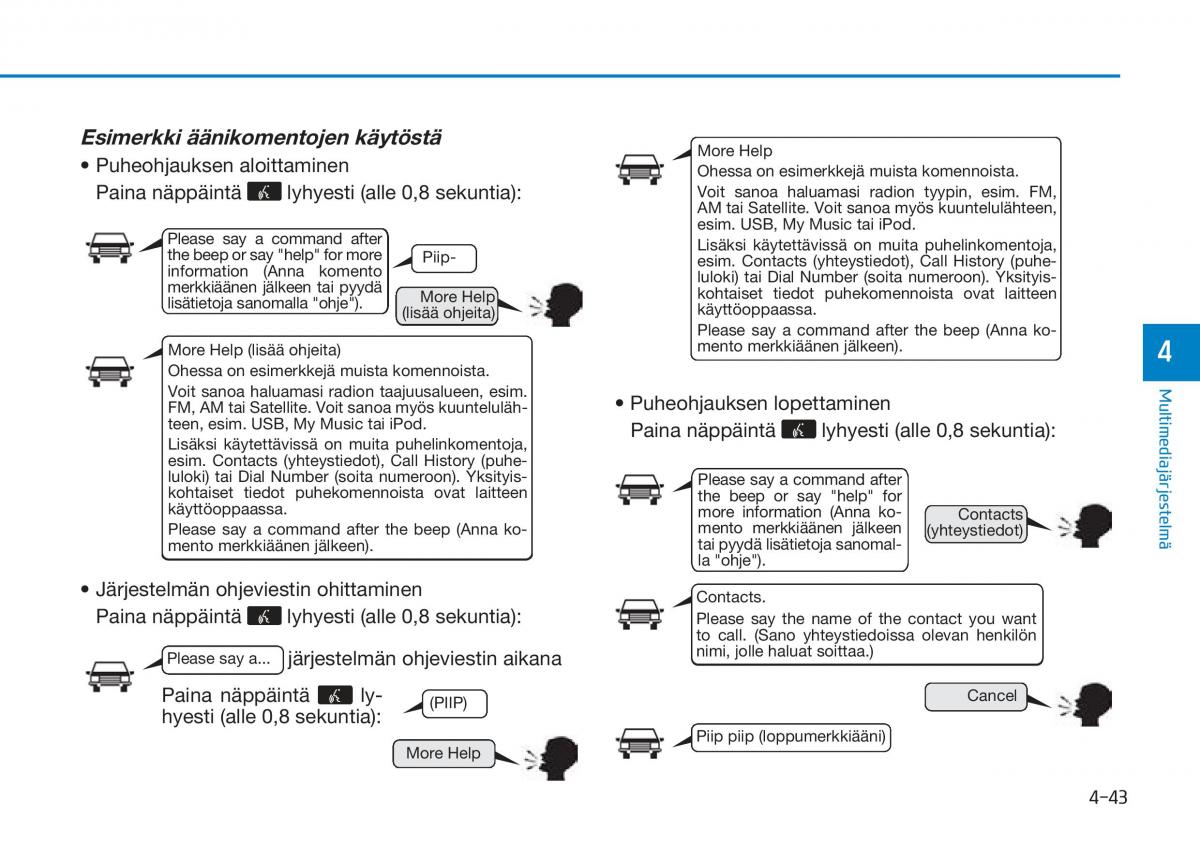 Hyundai Tucson III 3 omistajan kasikirja / page 346