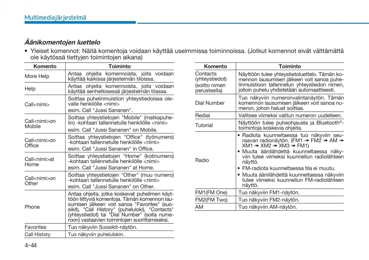 Hyundai Tucson III 3 omistajan kasikirja / page 347